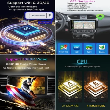 Android 13 Авто Радио Мультимедиа Видеоплеер Навигация GPS Для SsangYong Korando 3 Actyon 2 2013 - 2017 4G Carplay Головное устройство BT - Изображение 2  