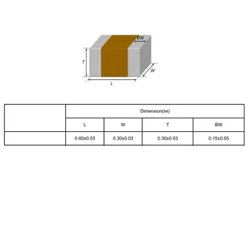 100PCS 0201 220NF 6,3 В 10 В 16 В 25 В ±10% 0,22 мкФ 224K X5R SMD Чип Многослойный керамический конденсатор - Изображение 2  