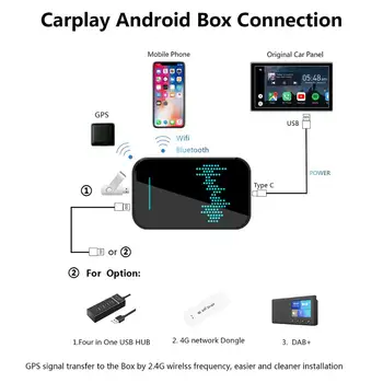 Обновление радио Carplay Android Auto Audio для Audi TT TTS 2018 - 2021 USB Apple Wireless AI Box Авто Мультимедийный плеер Зеркальная ссылка - Изображение 2  