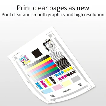 Печатающая головка принтера Печатающая головка для HP Officejet 7510 7110 7612 7610 6700 Детали - Изображение 2  