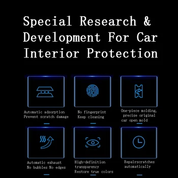 Для Volkswagen Touareg(2019-2023)Автомобильная GPS-навигация Защитный ЖК-дисплей TPU Защитная пленка для экрана Антицарапина Пленка PPF - Изображение 2  