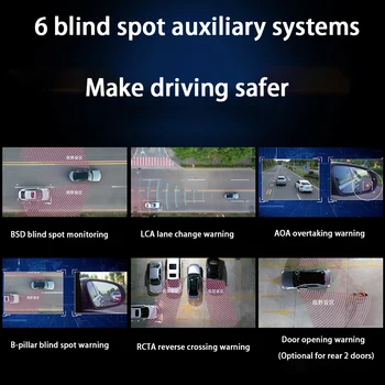 ZJCGO Автомобильная система предупреждения о радаре BSD Обнаружение слепых зон Предупреждение о безопасном вождении для Toyota Sienna XL30 2011~2020 - Изображение 2  