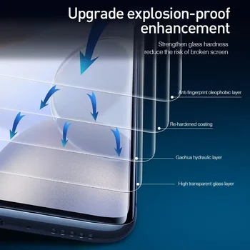 1-2 шт. Полностью изогнутое УФ-закаленное стекло для Samsung Galaxy S23 Ultra Glass Samung S 23 Plus 23S 5G Защитная пленка для экрана - Изображение 2  