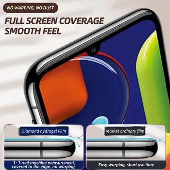 3 шт. Гидрогелевая пленка для Samsung Galaxy A23 Защитная пленка для экрана Galaxy A12 A41 A51 A71 A13 A53 A73 A33 A22S A52 A72 A32 5G пленка - Изображение 2  