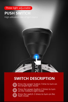 1000M Дальнобойный сверхмощный светодиодный налобный фонарь 18650 USB Перезаряжаемый на открытом воздухе Рыбацкая голова Фонарик Лагерь Лампа - Изображение 2  