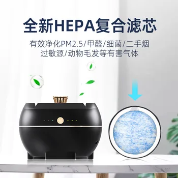 Xiaomi Youpin Бездымный очиститель воздуха с отрицательными ионами Сигареты Пепельница HEPA Фильтрация воздуха Анти Подержанный Дым Пепельница Главная - Изображение 2  